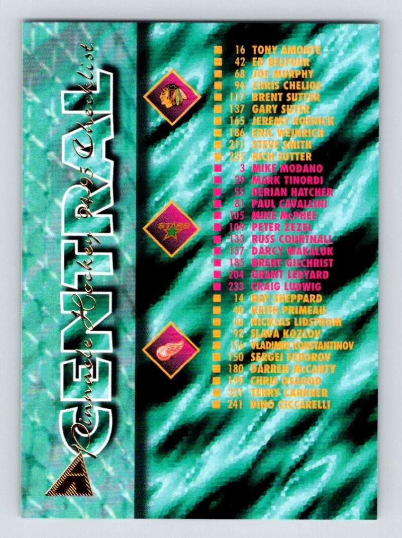 1994-95 Pinnacle #269 Checklist Image 1