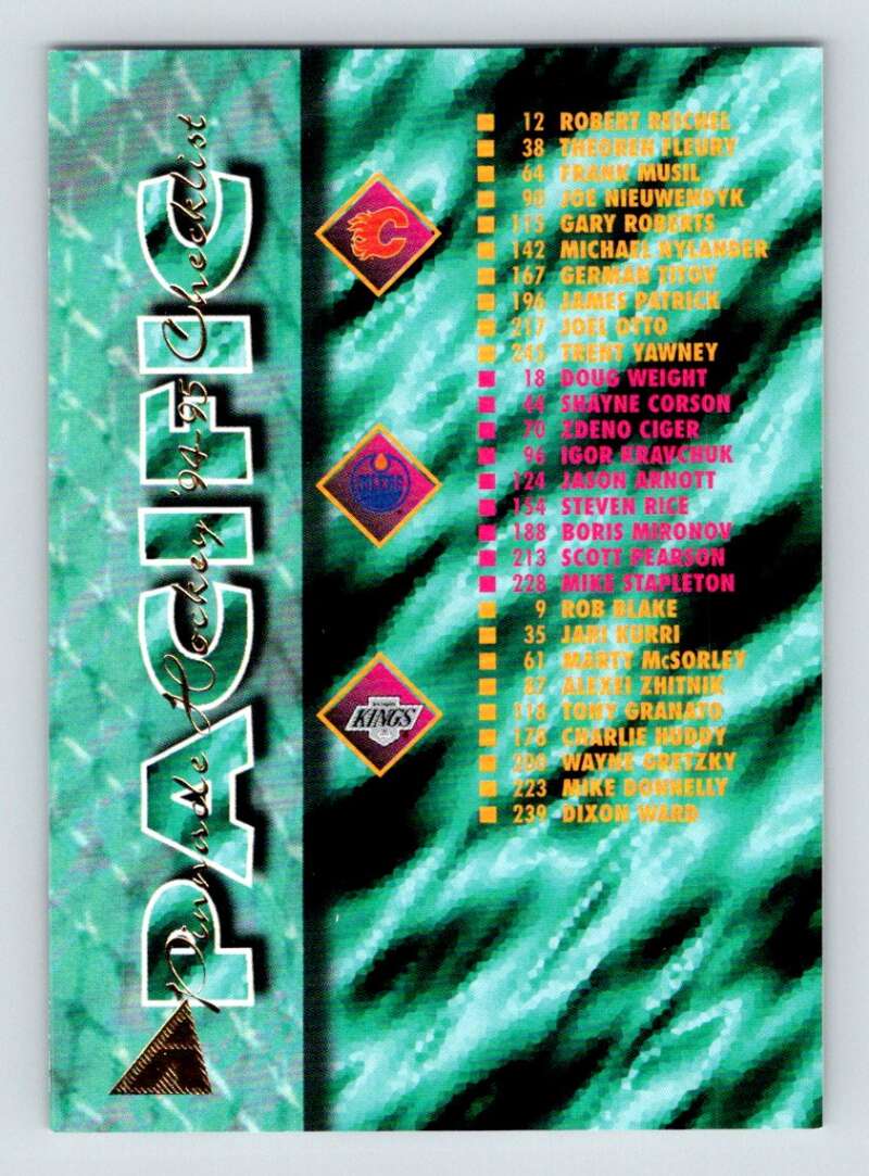 1994-95 Pinnacle #270 Checklist Image 1
