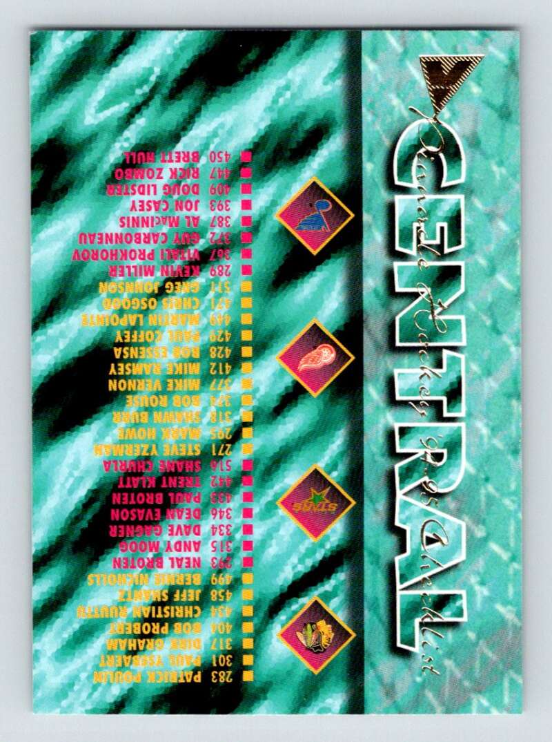 1994-95 Pinnacle #518 Checklist Image 1