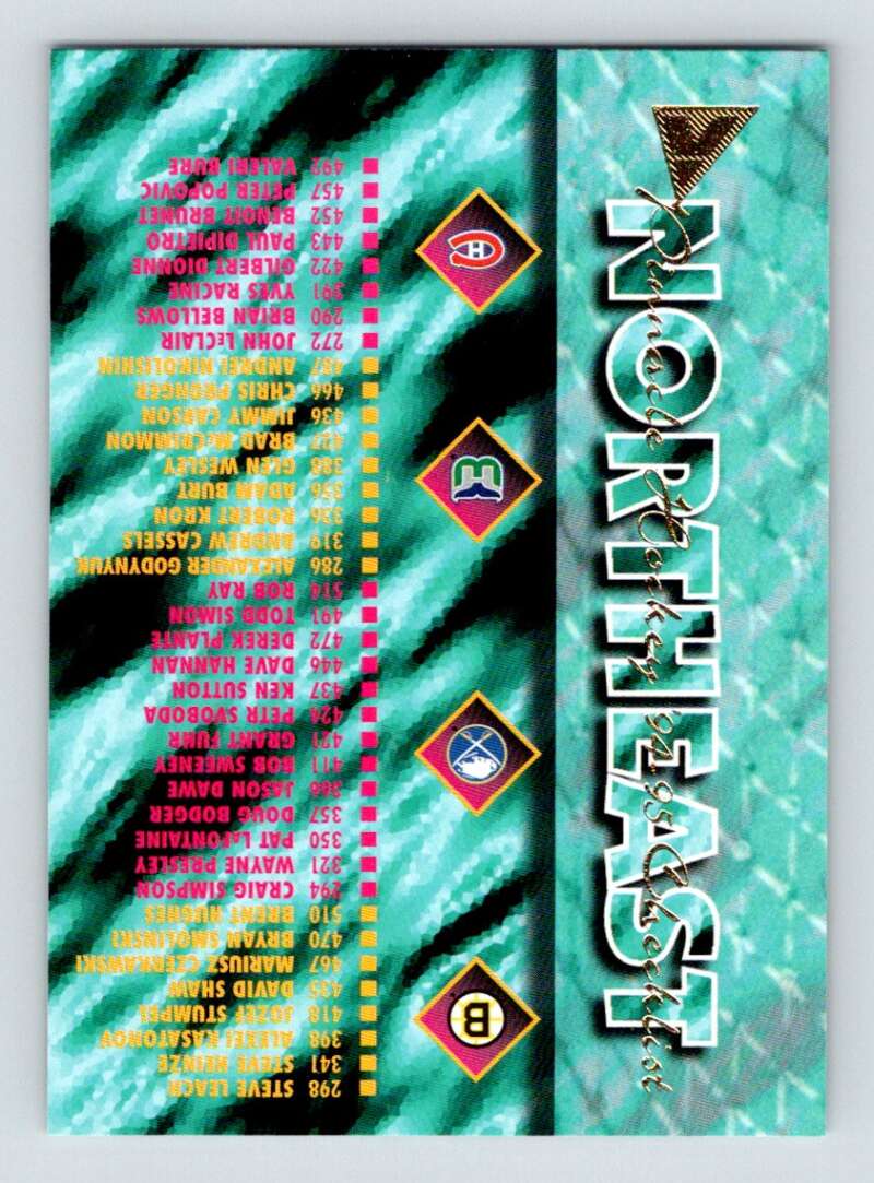 1994-95 Pinnacle #519 Checklist Image 1