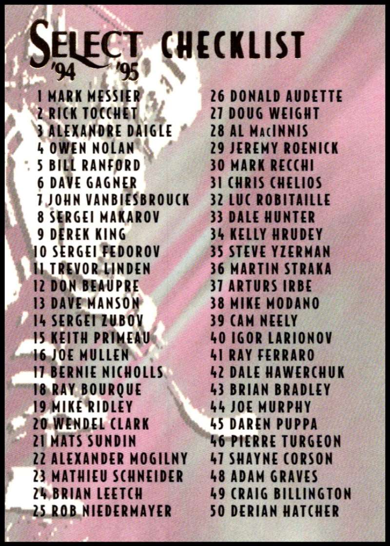 1994-95 Select Hockey #199 Checklist 1-100 V90053 Image 1