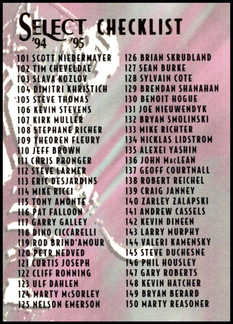 1994-95 Select Hockey #200 Checklist 101-198 V90054 Image 1