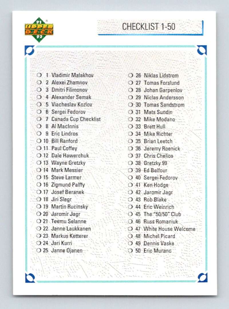 1991-92 Upper Deck #100 Checklist 1-100 Image 1