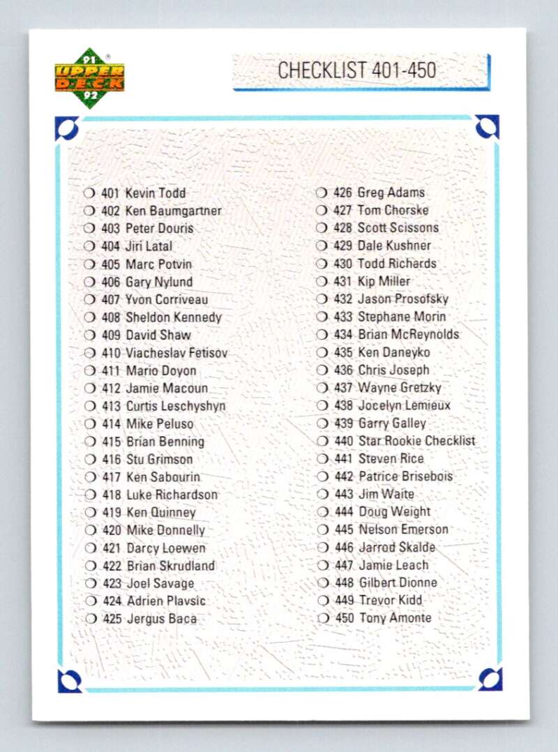 1991-92 Upper Deck #500 Checklist 401-500 Image 1