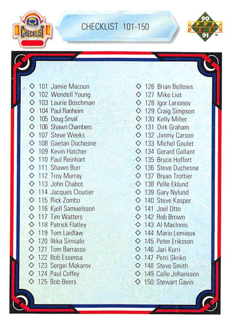 1990-91 Upper Deck Hockey #200 Checklist 101-200 Image 1