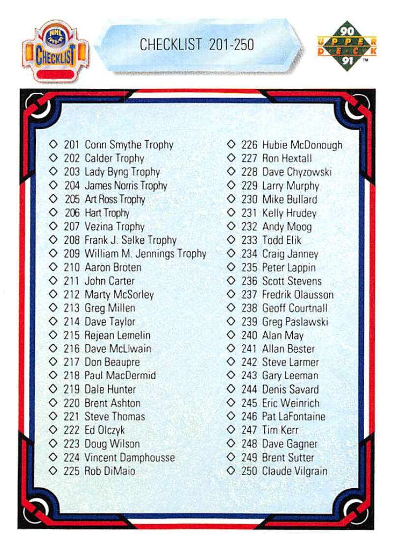 1990-91 Upper Deck Hockey #300 Checklist 201-300 Image 1