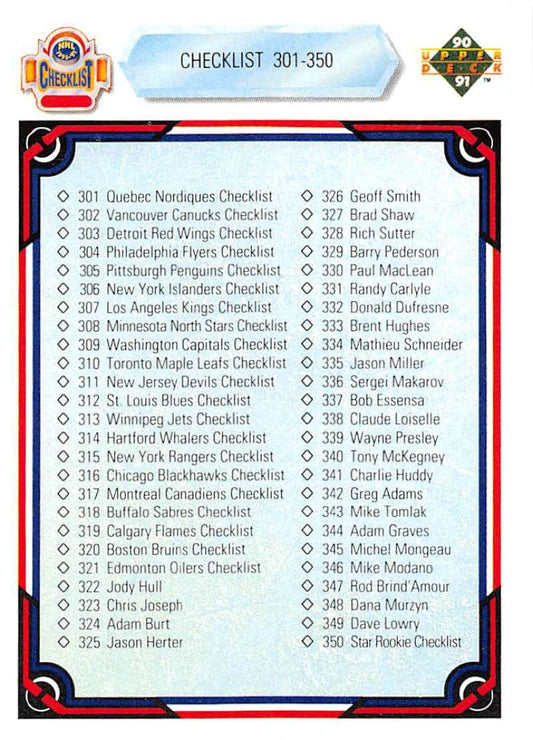 1990-91 Upper Deck Hockey  #400 Checklist 301-400   Image 1