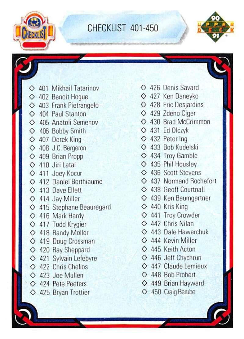 1990-91 Upper Deck Hockey #500 Checklist 401-500 Image 1