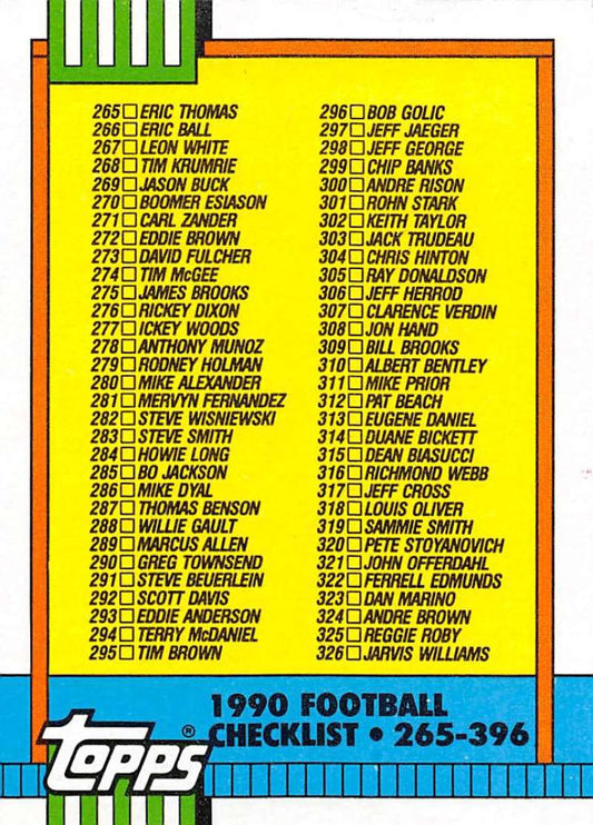 1990 Topps Football #499 Checklist 265-396   Image 1