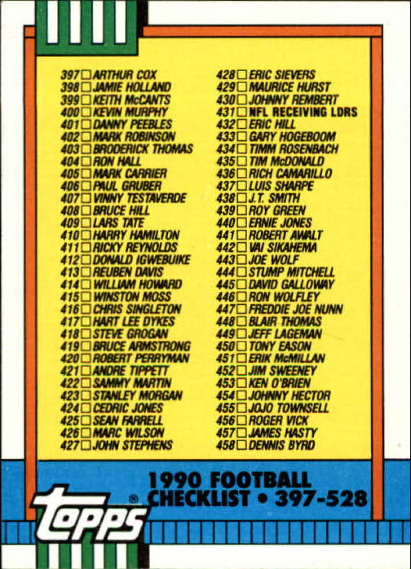 1990 Topps Football #500 Checklist 397-528 Image 1