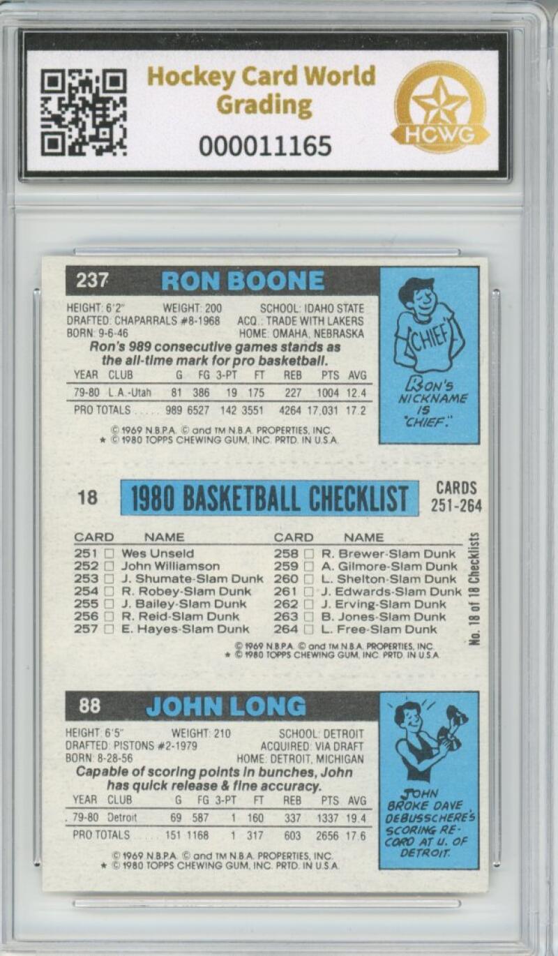 1980-81 Topps #111 Long / Magic Johnson / Boone Basketball Vintage Graded HCWG 6 Image 2