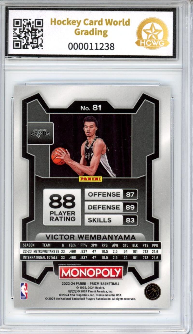 2023-24 Panini Prizm Monopoly #81 Victor Wembanyama Rookie RC HCWG 9 Image 2