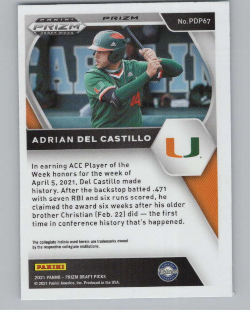 2021  Prizm Draft Picks Carolina Blue Velocity #67 Adrian Del Castillo  V98083 Image 2