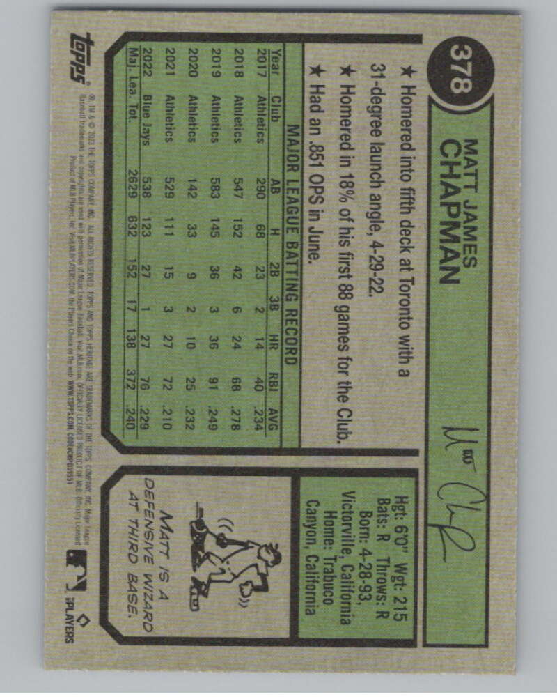 2023 Topps Heritage Chrome Refractor Blue Sparkle #378 Matt Chapman  V98099 Image 2