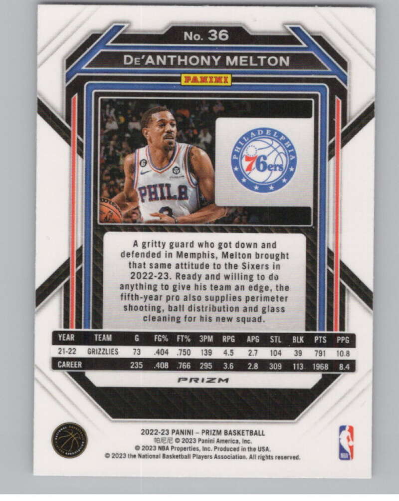 2022-23 Panini Prizm Prizms Pink Ice #36 De'Anthony Melton  V98312 Image 2