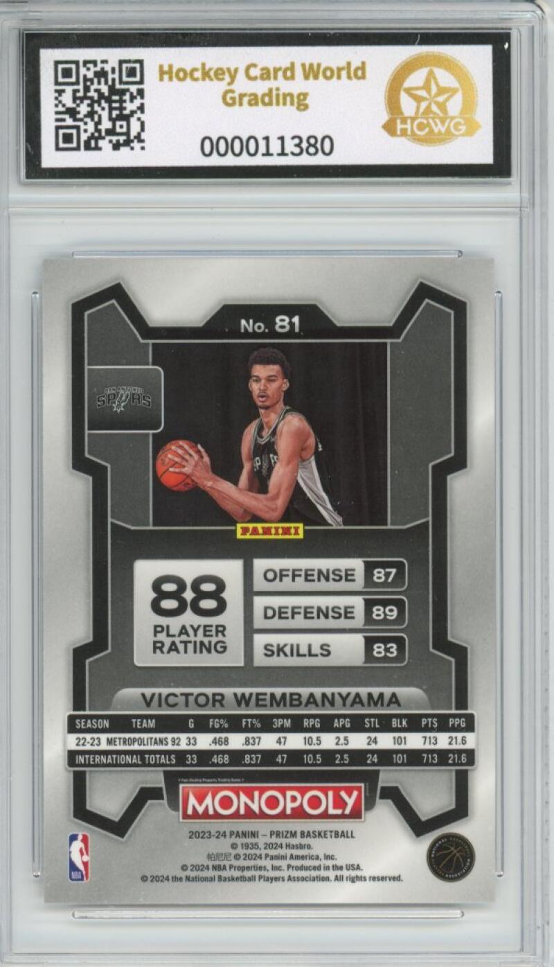 2023-24 Panini Prizm Monopoly #81 Victor Wembanyama Rookie RC Graded HCWG 8 - 11380 Image 2