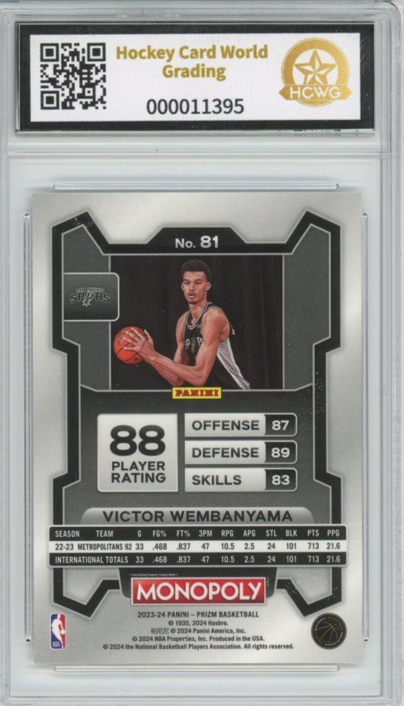 2023-24 Panini Prizm Monopoly #81 Victor Wembanyama Rookie RC Graded HCWG 9 - 11395 Image 2