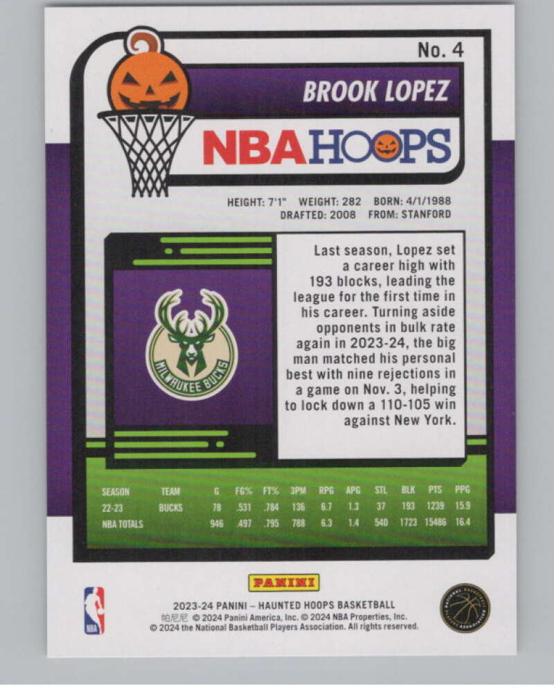 2023-24 Panini Haunted Hoops #4 Brook Lopez V98398 Image 2