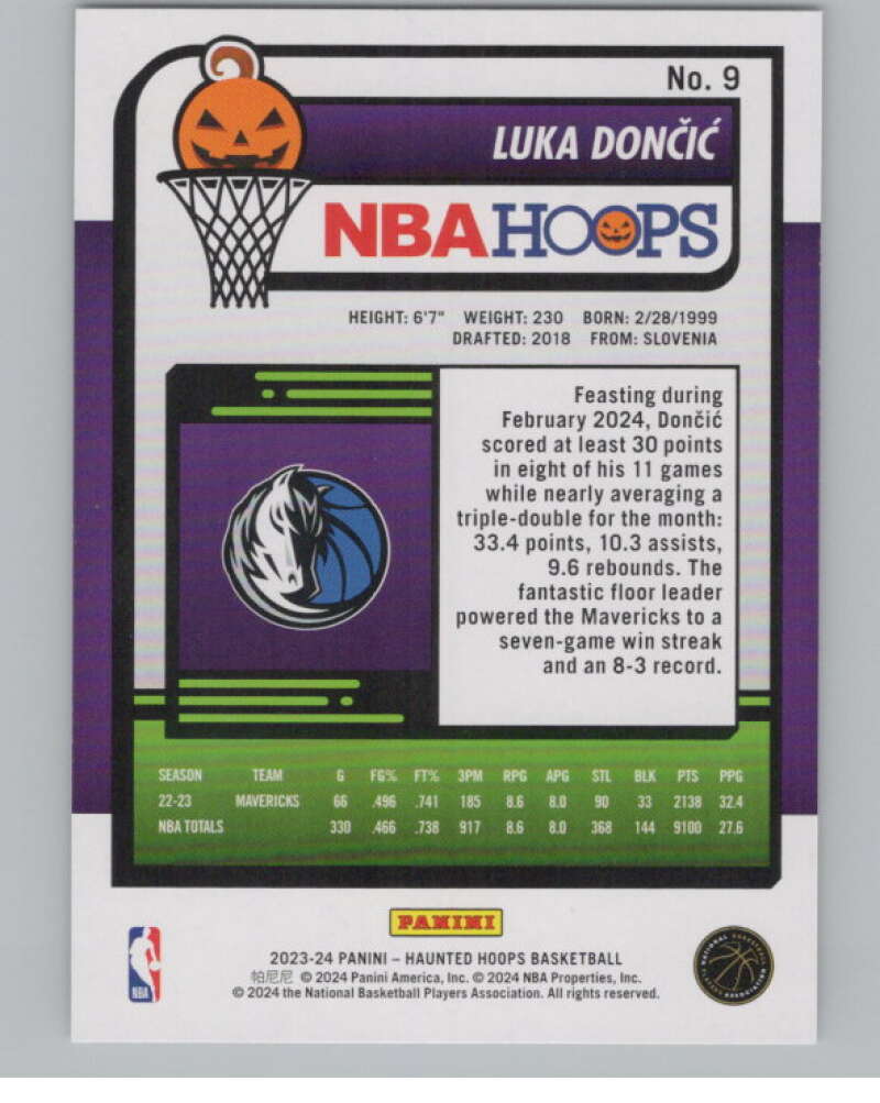 2023-24 Panini Haunted Hoops #9 Luka Doncic V98399 Image 2