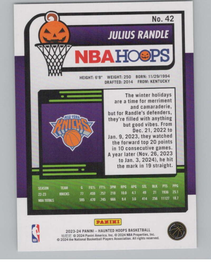 2023-24 Panini Haunted Hoops #42 Julius Randle V98419 Image 2