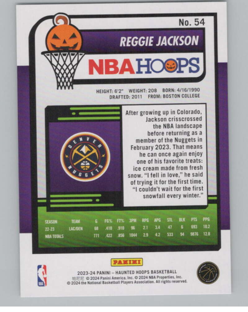 2023-24 Panini Haunted Hoops #54 Reggie Jackson V98422 Image 2