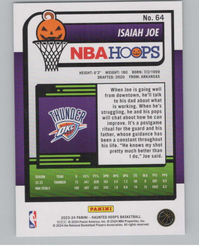 2023-24 Panini Haunted Hoops #64 Isaiah Joe V98428 Image 2