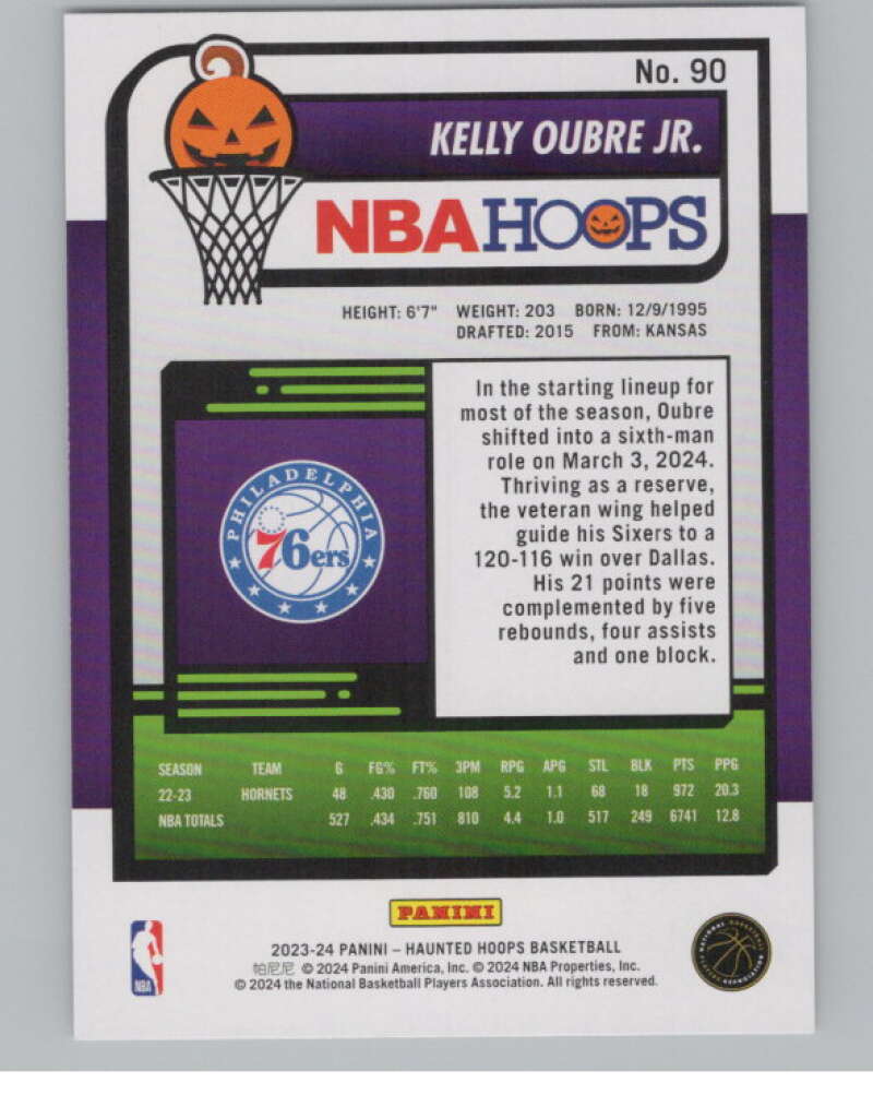 2023-24 Panini Haunted Hoops #90 Kelly Oubre Jr. V98450 Image 2