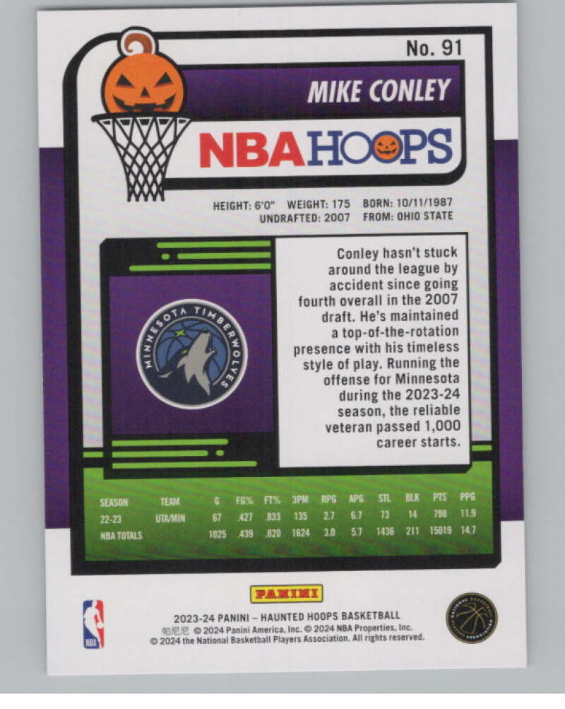 2023-24 Panini Haunted Hoops #91 Mike Conley V98451 Image 2