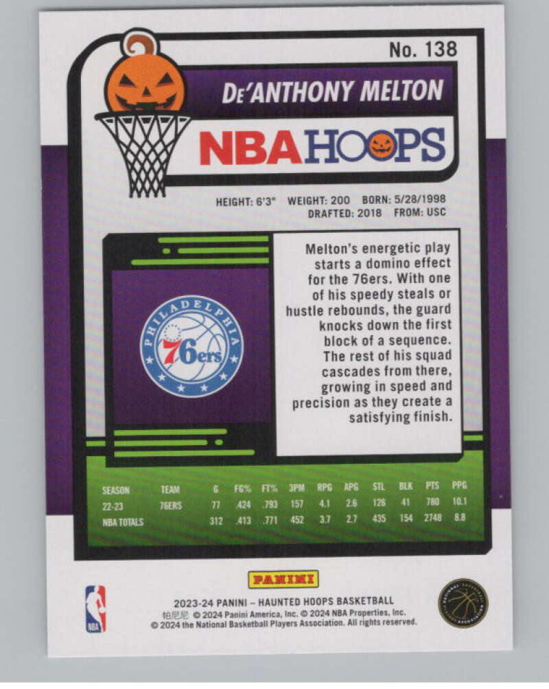 2023-24 Panini Haunted Hoops #138 De'Anthony Melton V98480 Image 2