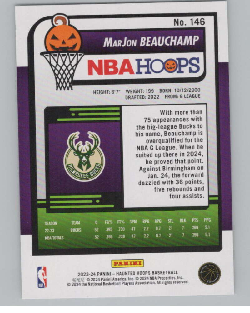 2023-24 Panini Haunted Hoops #146 MarJon Beauchamp V98485 Image 2