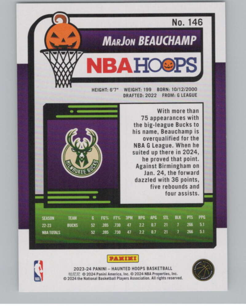 2023-24 Panini Haunted Hoops #146 MarJon Beauchamp V98486 Image 2