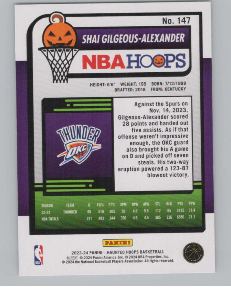 2023-24 Panini Haunted Hoops #147 Shai Gilgeous-Alexander V98487 Image 2