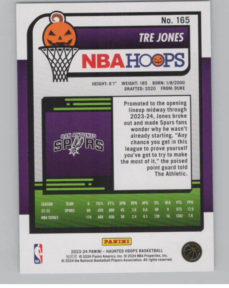 2023-24 Panini Haunted Hoops #165 Tre Jones V98500 Image 2