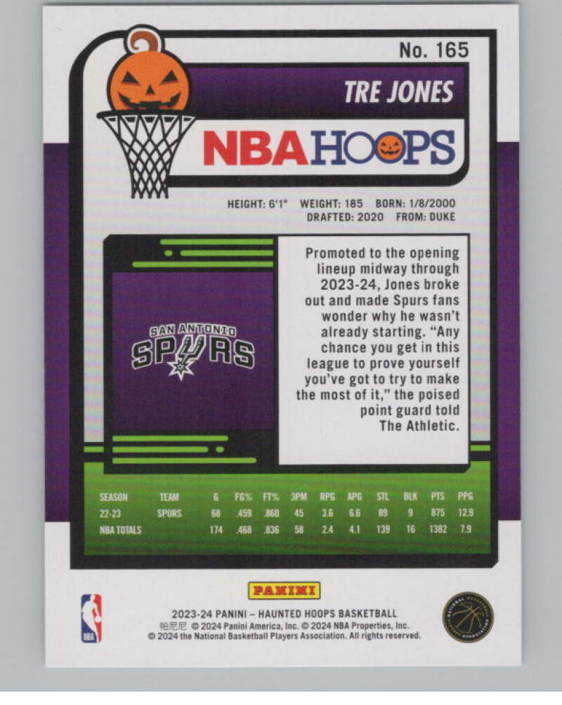 2023-24 Panini Haunted Hoops #165 Tre Jones V98501 Image 2