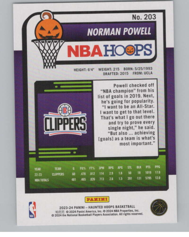 2023-24 Panini Haunted Hoops #203 Norman Powell V98515 Image 2