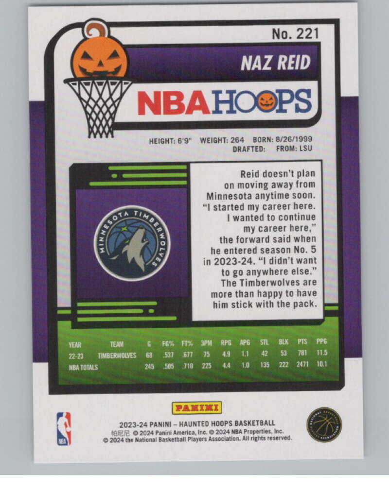 2023-24 Panini Haunted Hoops #221 Naz Reid V98529 Image 2