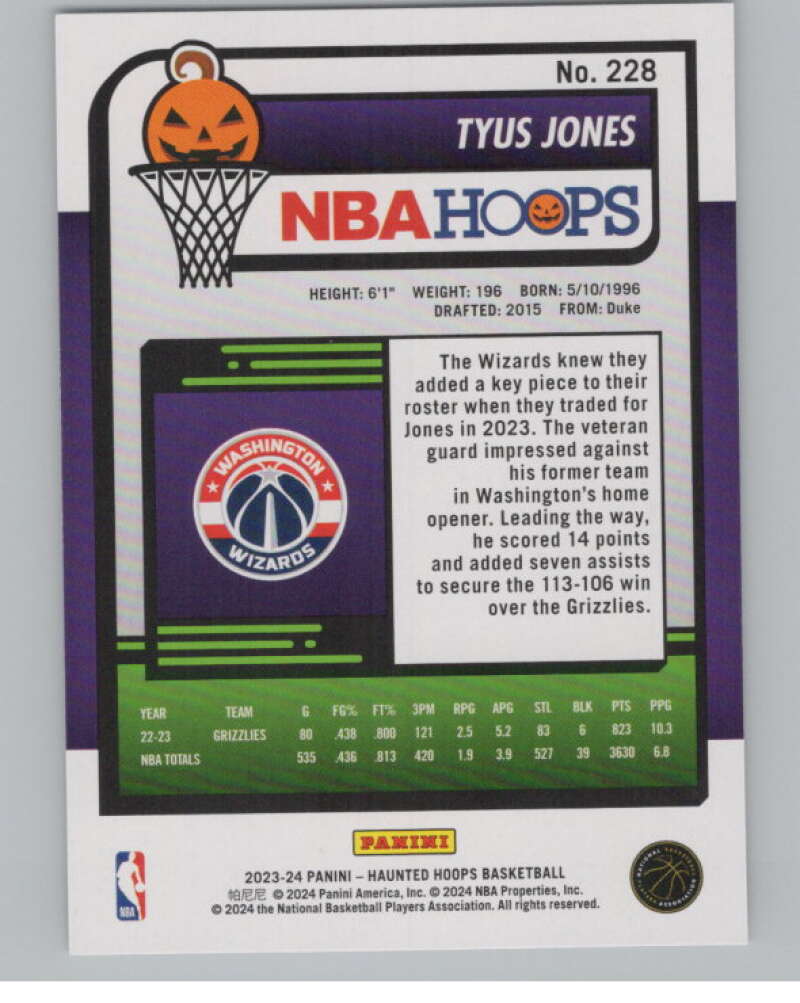 2023-24 Panini Haunted Hoops #228 Tyus Jones V98533 Image 2