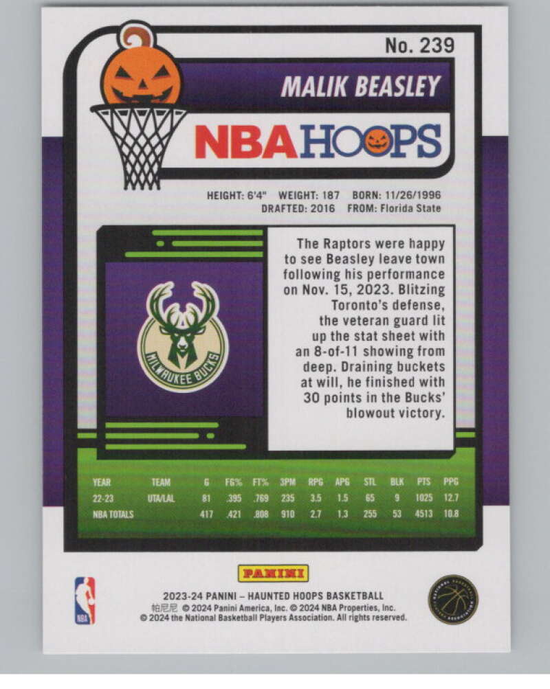 2023-24 Panini Haunted Hoops #239 Malik Beasley V98537 Image 2