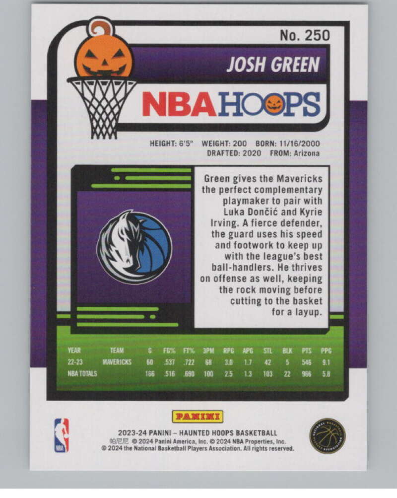 2023-24 Panini Haunted Hoops #250 Josh Green V98544 Image 2