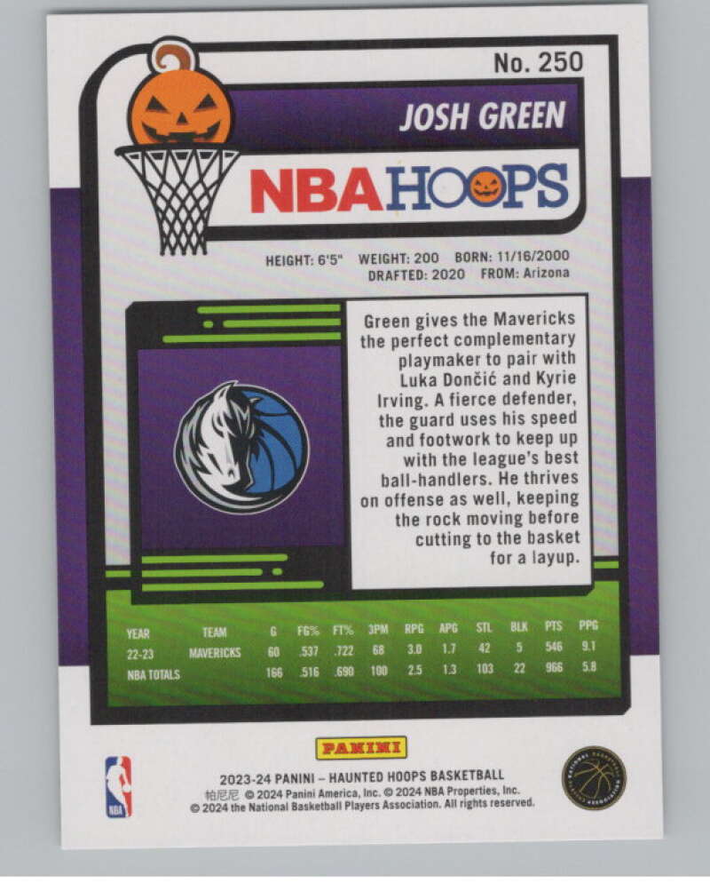 2023-24 Panini Haunted Hoops #250 Josh Green V98545 Image 2