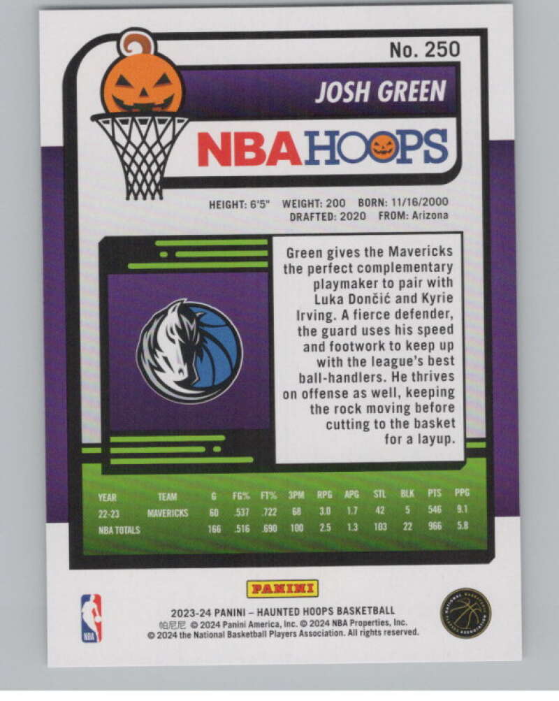 2023-24 Panini Haunted Hoops #250 Josh Green V98546 Image 2