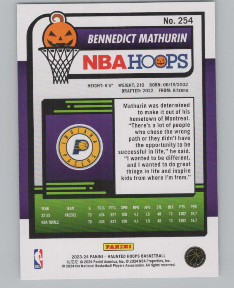 2023-24 Panini Haunted Hoops #254 Bennedict Mathurin V98547 Image 2