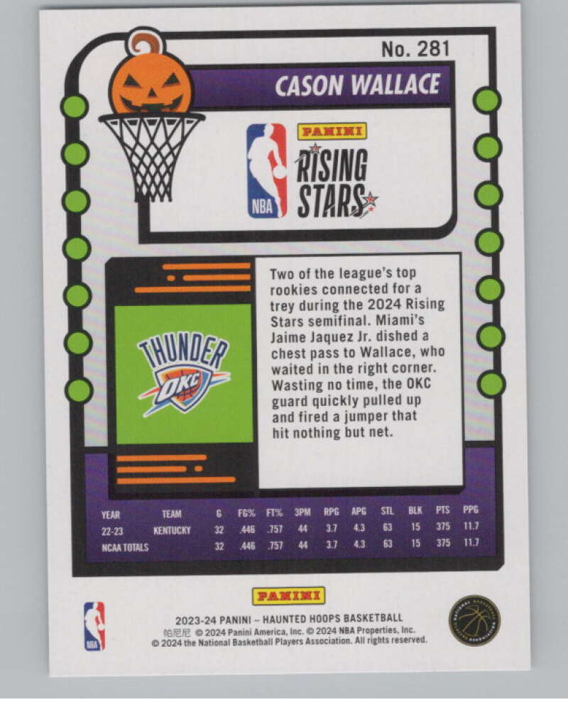 2023-24 Panini Haunted Hoops #281 Cason Wallace RS V98566 Image 2