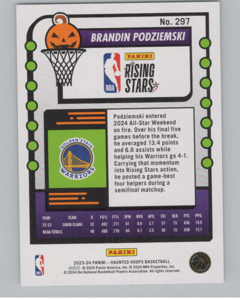 2023-24 Panini Haunted Hoops #297 Brandin Podziemski RS V98573 Image 2