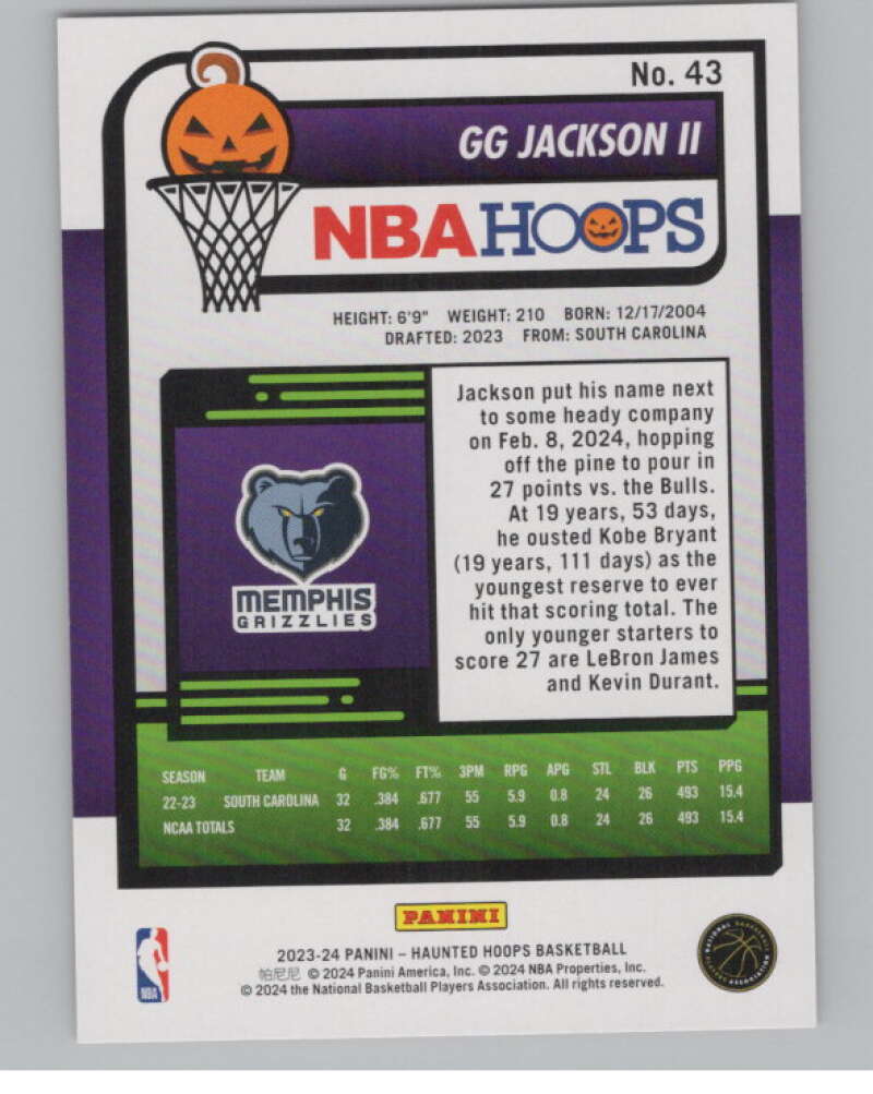 2023-24 Panini Haunted Hoops Orange #43 GG Jackson II V98583 Image 2