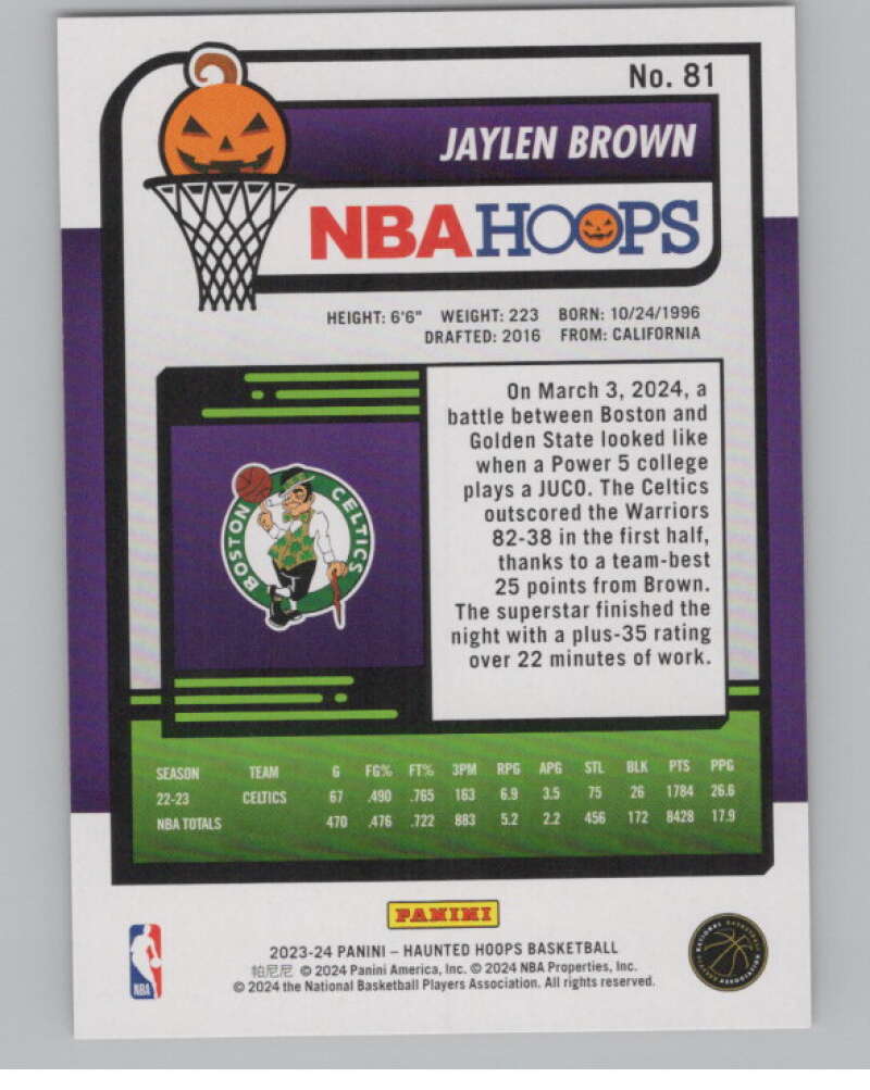 2023-24 Panini Haunted Hoops Orange #81 Jaylen Brown V98592 Image 2