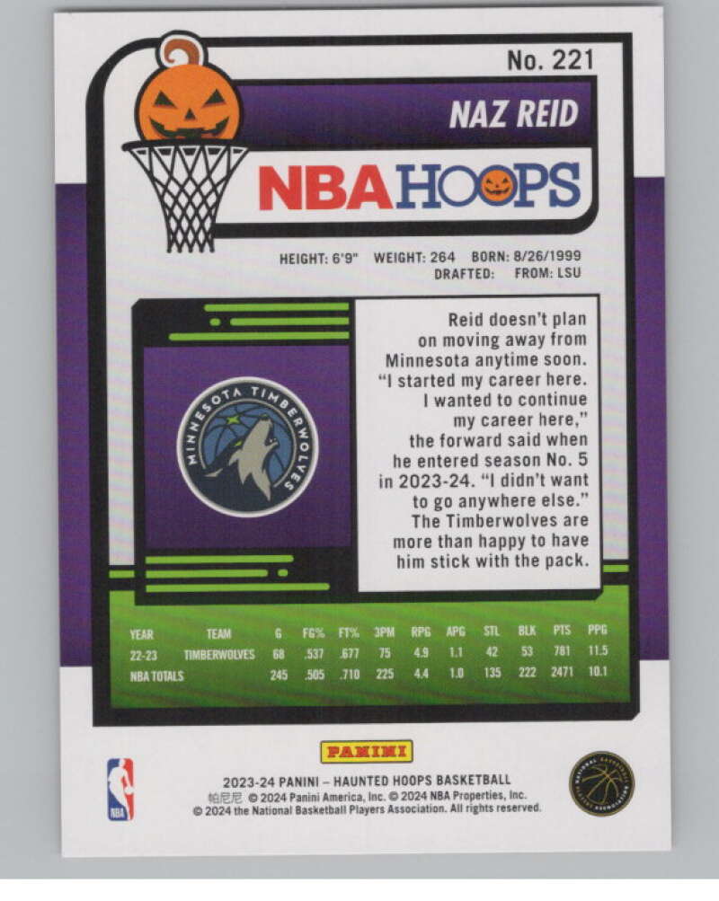 2023-24 Panini Haunted Hoops Orange #221 Naz Reid V98620 Image 2