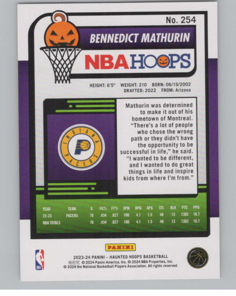 2023-24 Panini Haunted Hoops Orange #254 Bennedict Mathurin V98624 Image 2