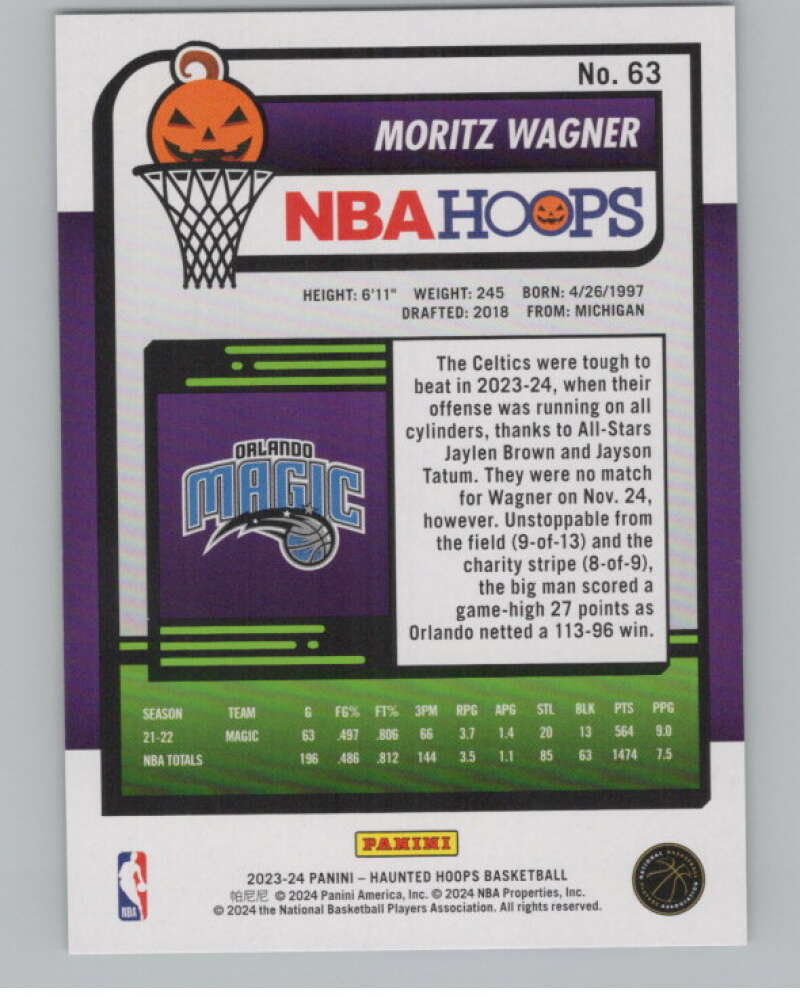 2023-24 Hoops Haunted Hoops Slime #63 Moritz Wagner V98640 Image 2