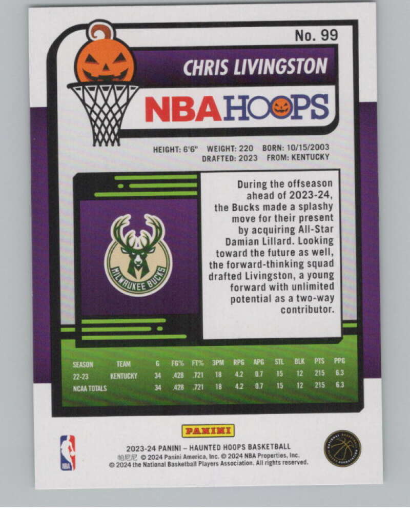 2023-24 Hoops Haunted Hoops Slime #99 Chris Livingston V98642 Image 2